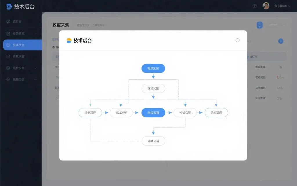 数据采集与处理流程示意图